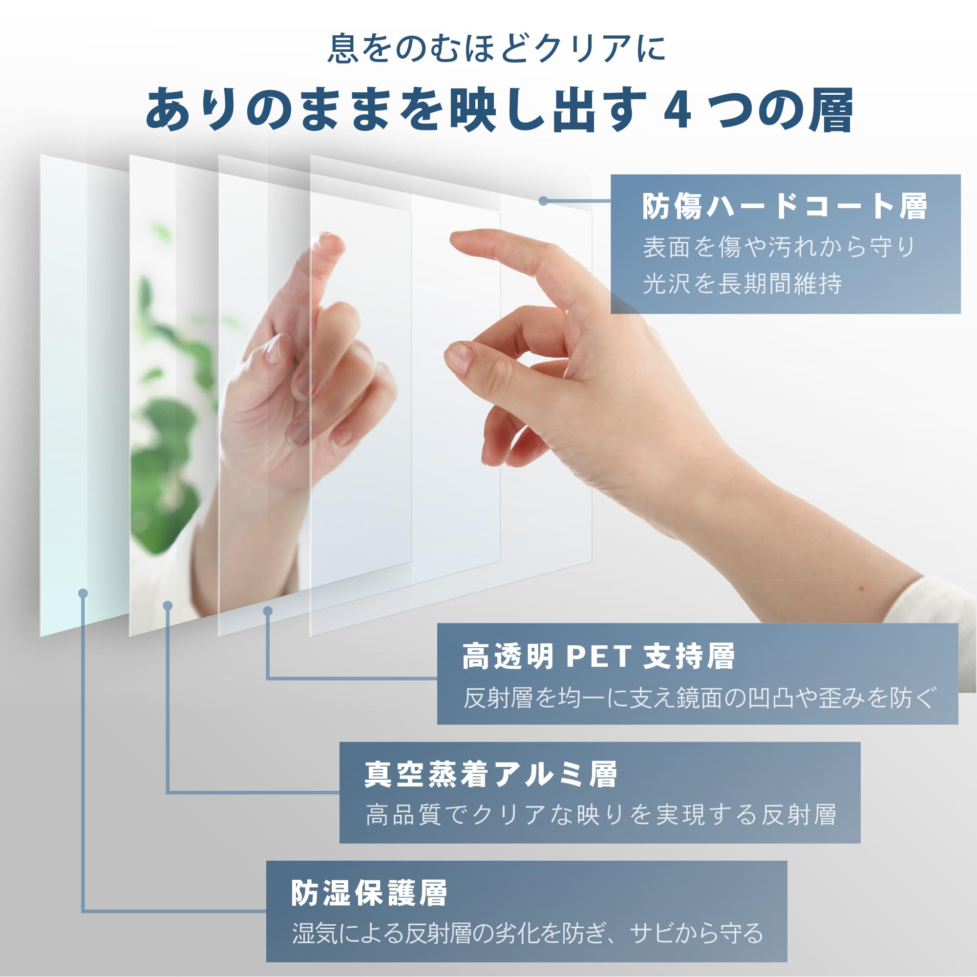 Amazon.co.jp: Refsafe 割れない鏡 日本製フィルム ミラー 軽量 全身鏡